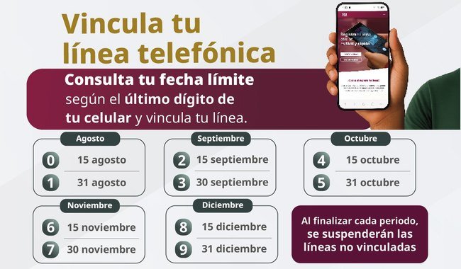 Extienden plazo para registrar líneas celulares en México