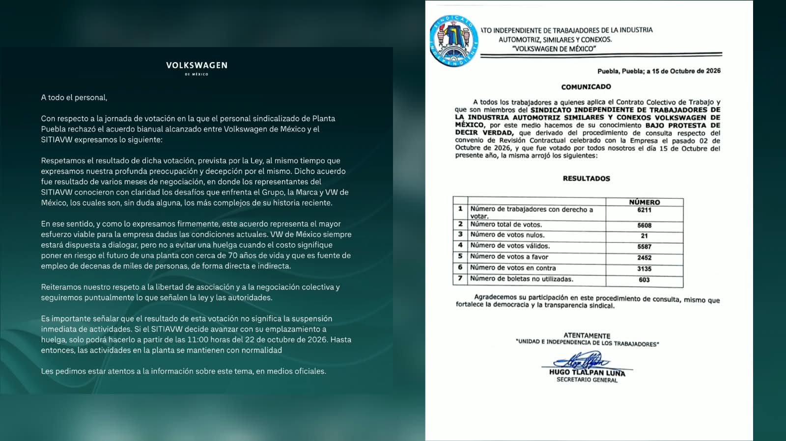 Volkswagen Puebla, al borde de la huelga el 22 de octubre